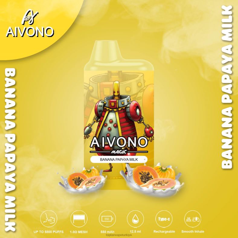 muzlu papaya yöntemi