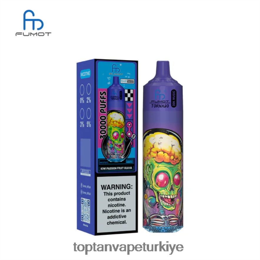 kivi çarkıfelek meyvesi guava